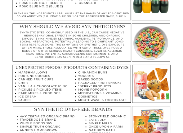 Synthetic Dyes + Resources